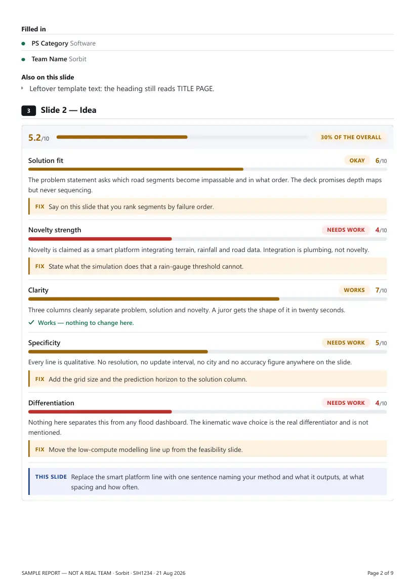 Page 2 of the sample report.