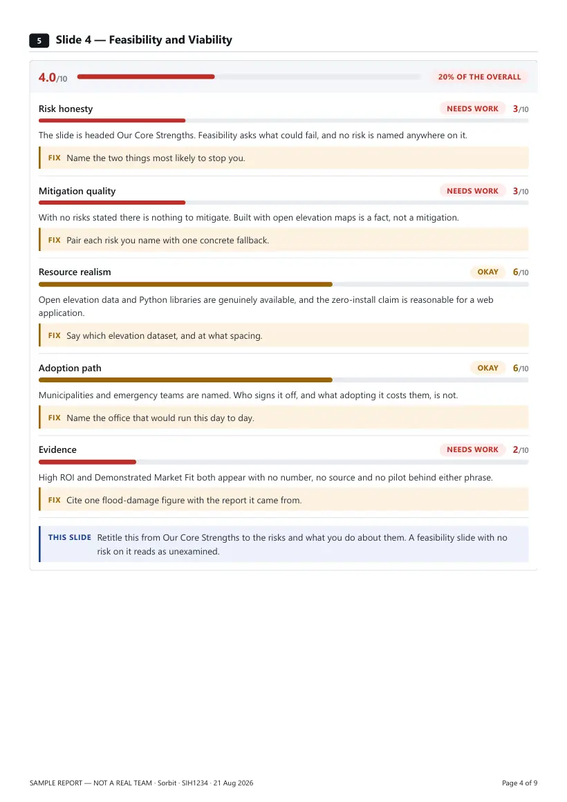 Page 4 of the sample report.