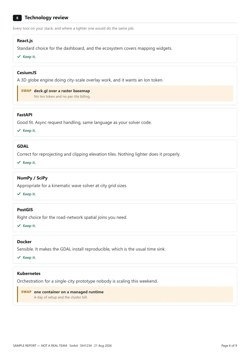 Page 6 of the sample report.